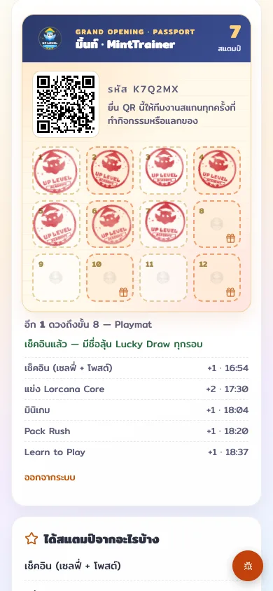 พาสปอร์ต 15 ช่องมีสแตมป์สีแดง